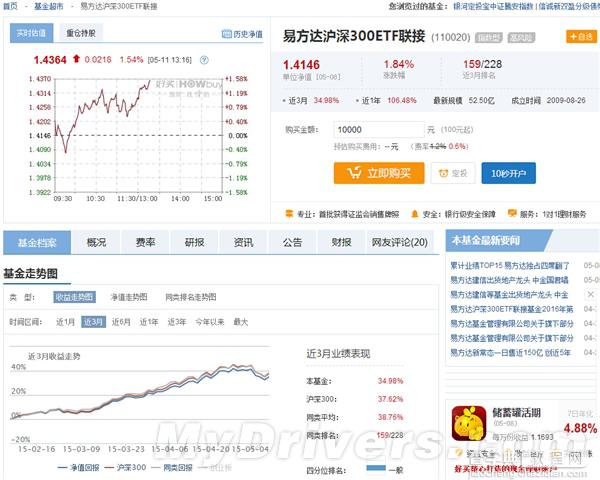 微信理财通将推出一款指数基金 微信也能炒股了9