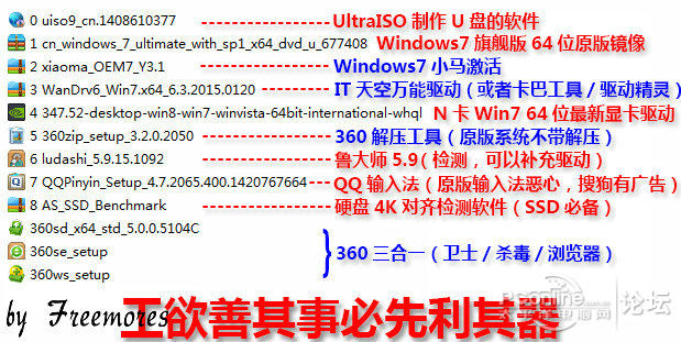 U盘硬装WIN7 64位旗舰系统，是怎样练成的（妹子装机衔接篇）1