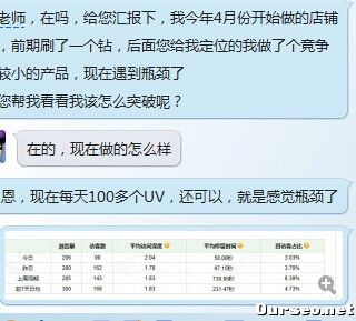 从零流量到日均150UV 淘宝新手需知科学定位的重要意义2