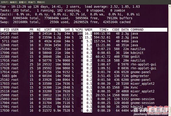 Linux top命令的用法详细详解9