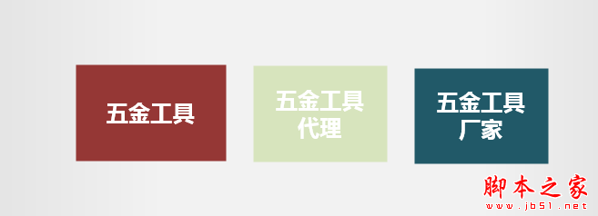 优质关健词如何选择？优质关键词选取具体操作方法6