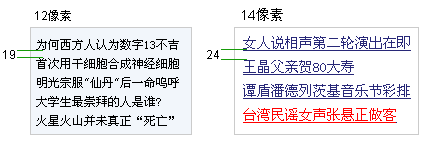 设计理论：文字的辨识度与可读性2