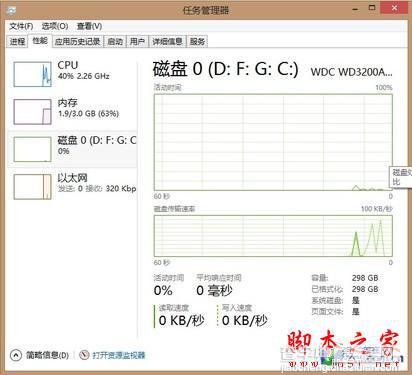 如何关闭Win8操作系统之家庭组降低硬盘读写5