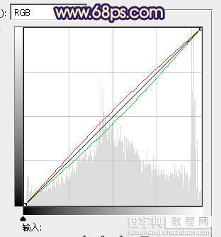 Photoshop制作漂亮的橙紫色逆光图片18