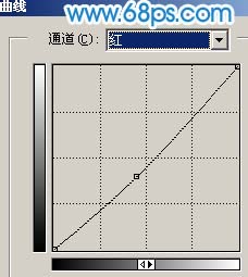 Photoshop 人物照片个性蓝色调8