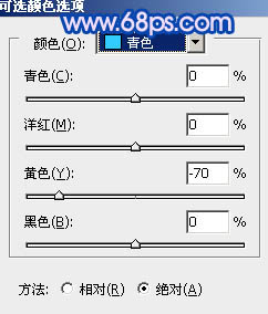 ps 打造梦幻的蓝色外景婚片11