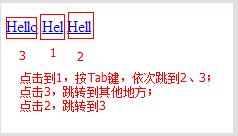 HTML5之tabindex属性全面解析1