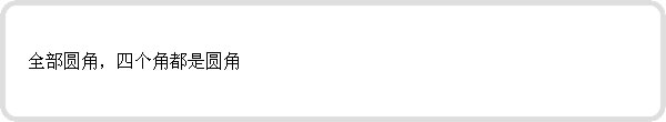 CSS3教程(2):网页边框半径和网页圆角1