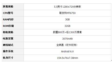 QQ浏览器和800浏览器哪个好？QQ浏览器和800浏览器对比评测2