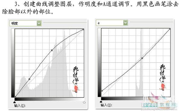 Photoshop去除人物皮肤红、黄色斑及美化后期教程6