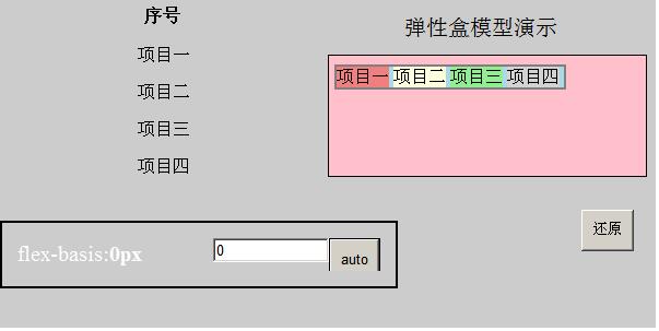 深入剖析CSS弹性盒模型flex16