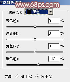 Photoshop将室内人物图片调制出粉嫩的淡红色24