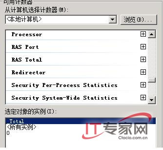 巧妙查看Windows Server 2008运行性能2