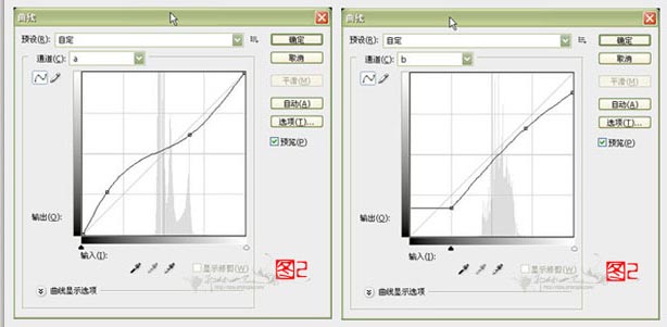 Photoshop调色教程:LAB模式调色5