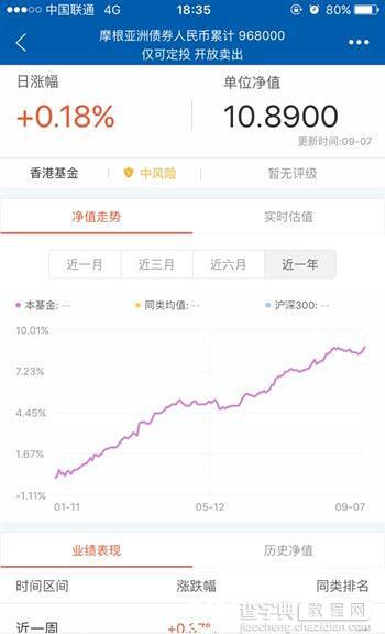 支付宝轻定投是什么 支付宝轻定投怎么样3