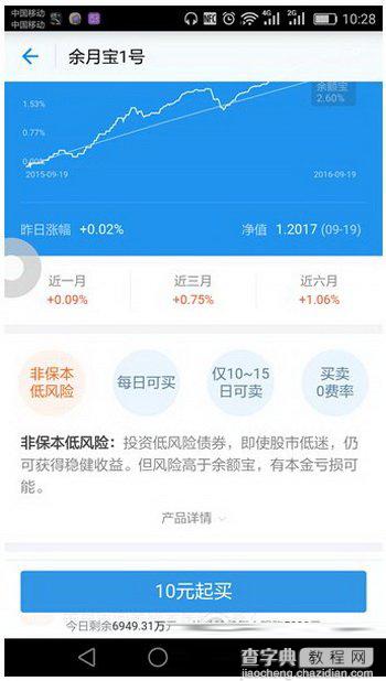 支付宝余月宝1号怎么买/卖?支付宝余月宝1号买/卖出方法流程4