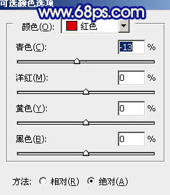 Photoshop 室内手机照片柔美的淡蓝色22