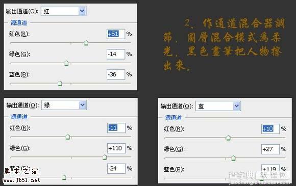 Photoshop 单调人物照片的艳丽时尚色5