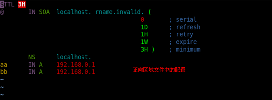 Centos中基于IP,域名,端口的虚拟主机搭建图文教程22