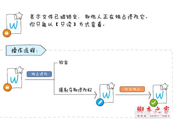 够快云库mac版使用图文教程9