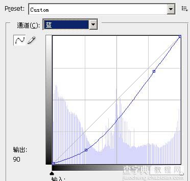 Photoshop调色教程 照片个性的青红色6