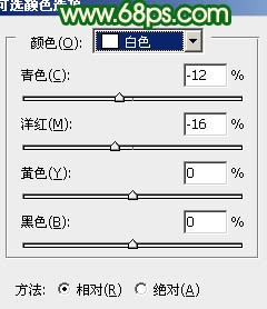 Photoshop调出人物图片光亮的黄绿色12