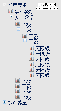 利用CSS3的checked伪类实现OL的隐藏显示的方法2