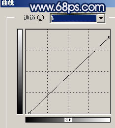 Photoshop 调出手机照片柔和的淡紫色14