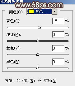 Photoshop为室内人像调制成通透的淡黄色肤色效果23