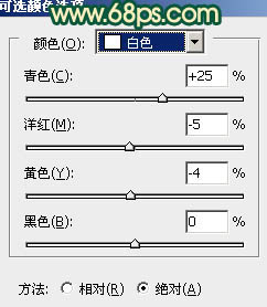 Photoshop为人物写真图片增加甜美的粉橙色效果11