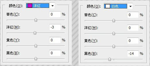 Photoshop 调出外景照片偏灰的红色调11