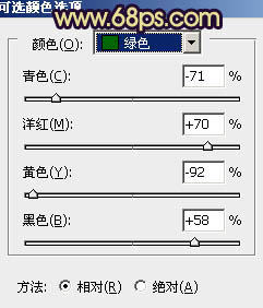 Photoshop将山野人物图片调成橙黄的秋季色4