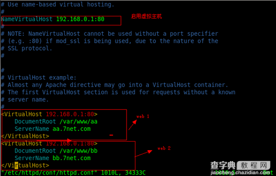 Centos中基于IP,域名,端口的虚拟主机搭建图文教程17