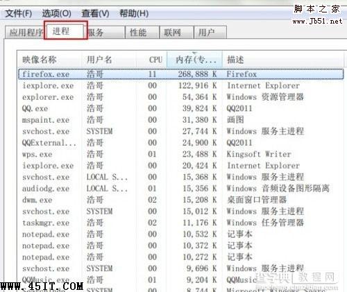 Windows7查看软件所消耗的虚拟内存的方法步骤1