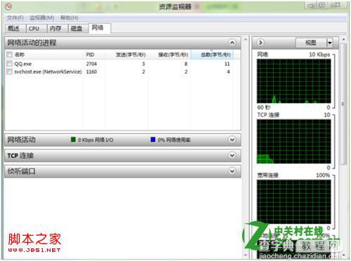 windows8资源监视器怎么了解进程和服务具体使用介绍5