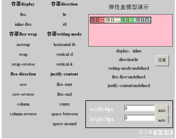 深入剖析CSS弹性盒模型flex10