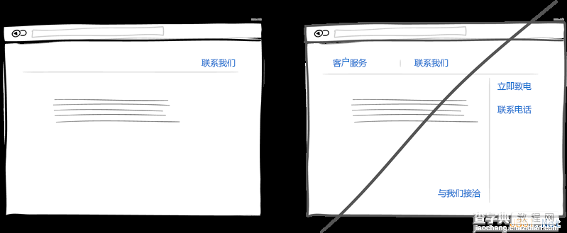 一个好的用户界面设计的37个技巧（图文）3