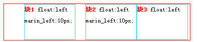 css float 解析学习13