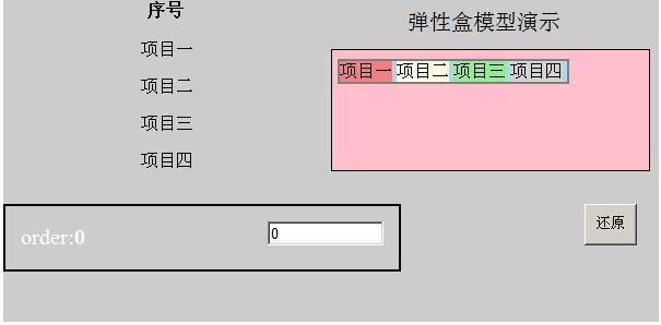 深入剖析CSS弹性盒模型flex20