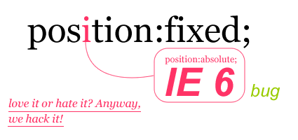 IE6 position:fixed bug (固定窗口方法)1