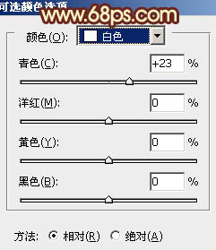 Photoshop调出室内人物图片柔和甜美的黄绿色22