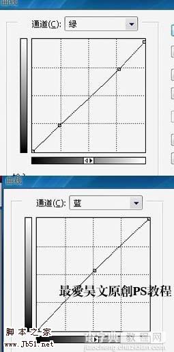 Photoshop 修复偏暗及偏绿的人物图片12