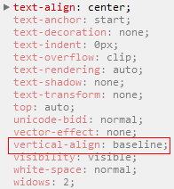 css 垂直对齐 css中vertical-align属性(垂直对齐)的使用说明2