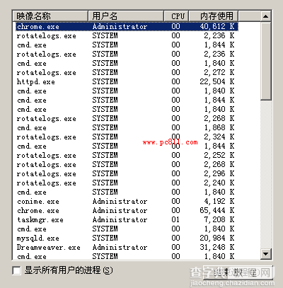 Windows任务管理器没有菜单栏的解决方法图文教程3