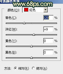 Photoshop将草地人物图片调制出柔美的棕绿色效果16