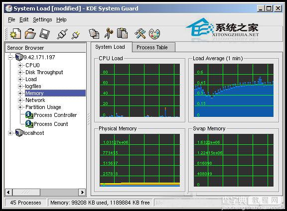 Linux如何使用KSysguard工具监控远端主机1