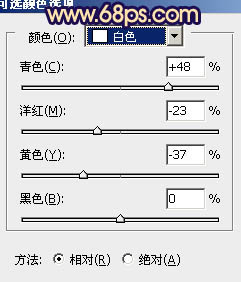 Photoshop将窗户上女孩图片调制出柔美的橙蓝色6