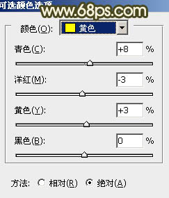 Photoshop将树林婚片增加上柔和的淡黄色效果18