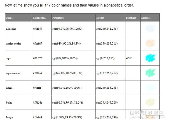 收集的22款给力的HTML5和CSS3帮助工具17