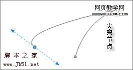 CoreDraw 制作三维卡通斑马5